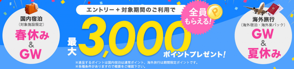 楽天トラベルスーパーsaleを攻略！本物のお得プランはこう見つけよう！